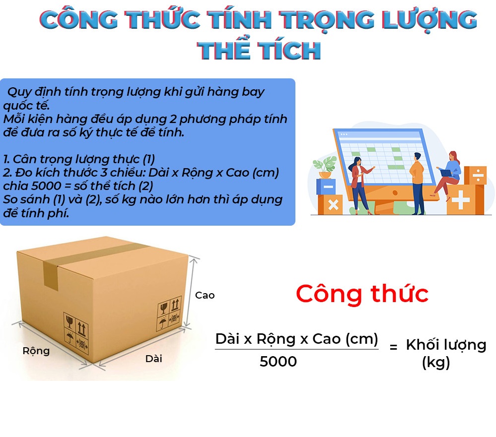 Hình ảnh này chưa có thuộc tính alt; tên tệp của nó là BAN-DO-1.png